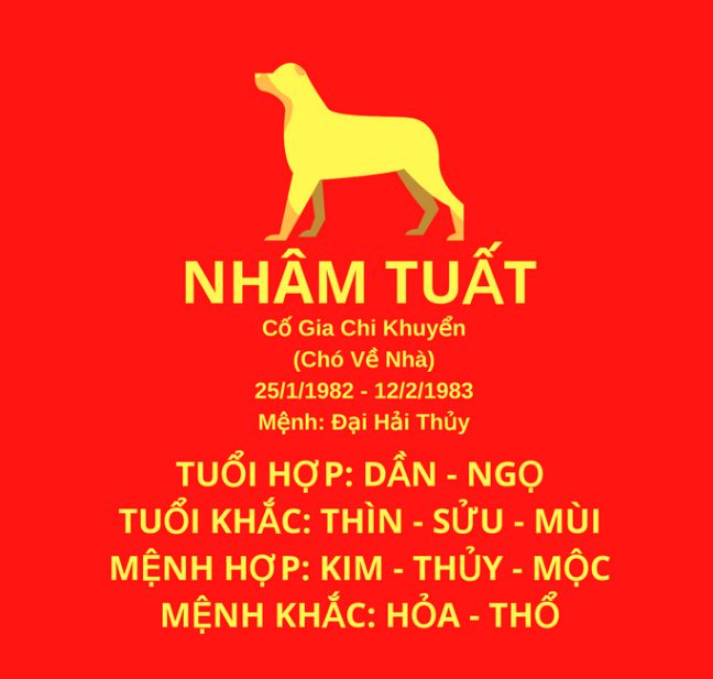 tử vi trọn đời Nhâm Tuất