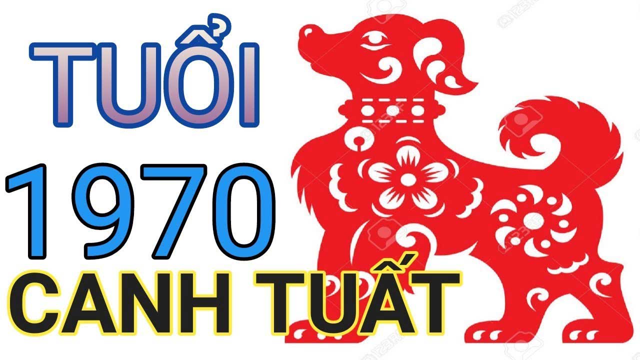 Tuổi 1970 hợp hướng nào