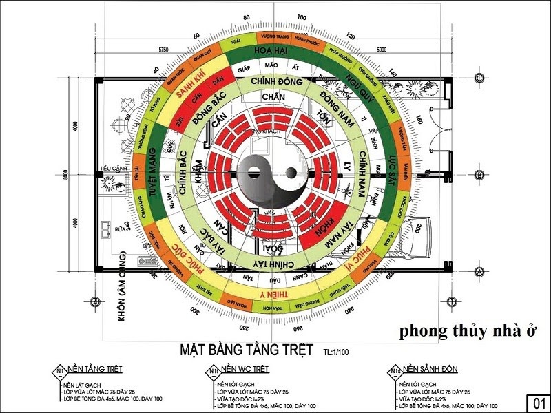 Hướng bếp là hướng nào? Cách xác định hướng bếp theo phong thủy