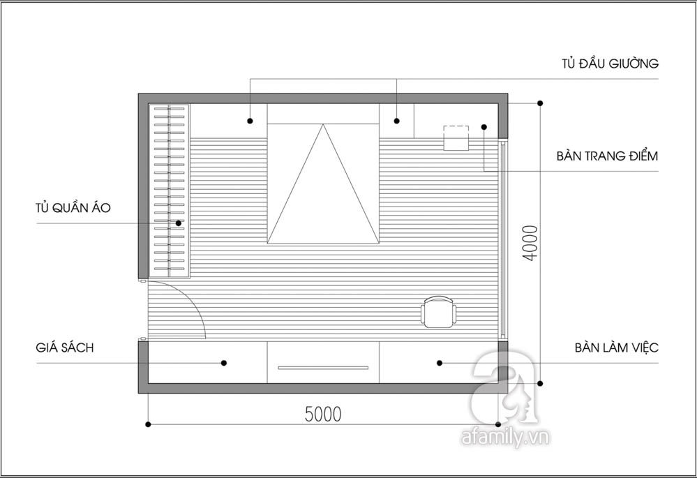 Bố trí nội thất tuyệt đẹp cho phòng ngủ 20m2