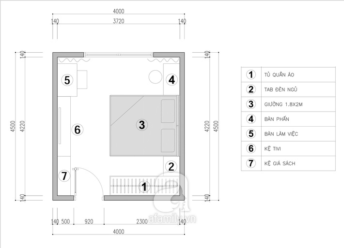 Mẫu thiết kế phòng ngủ vợ chồng mới cưới trên diện tích 18m2