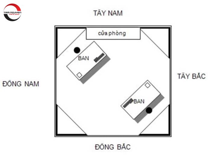 Hướng bàn làm việc tuổi Đinh Tỵ nữ mạng 1977 phong thủy