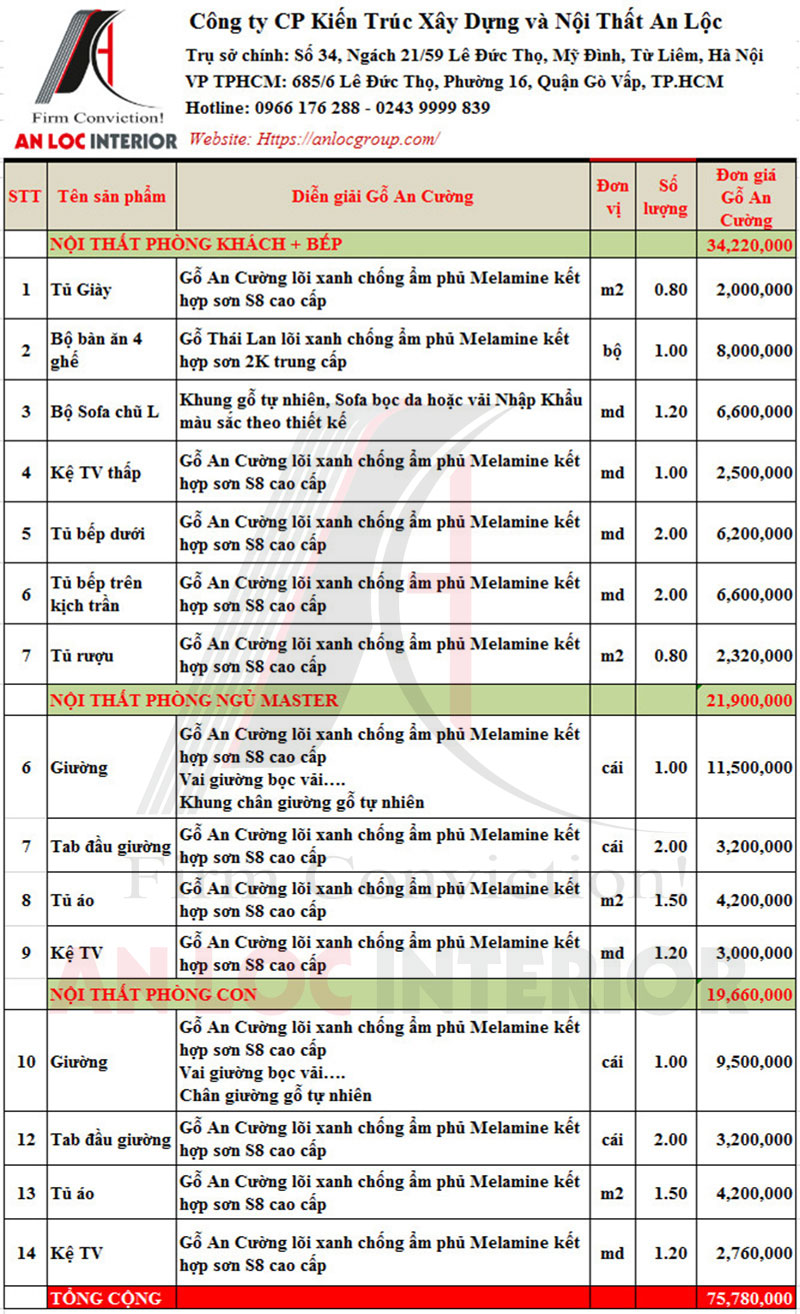 giá thiết kế nội thất phòng khách