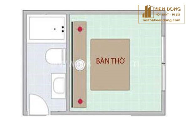 Vị trí đặt bàn thờ thế nào để tránh hung, hướng cát? - Nội Thất Viễn ...