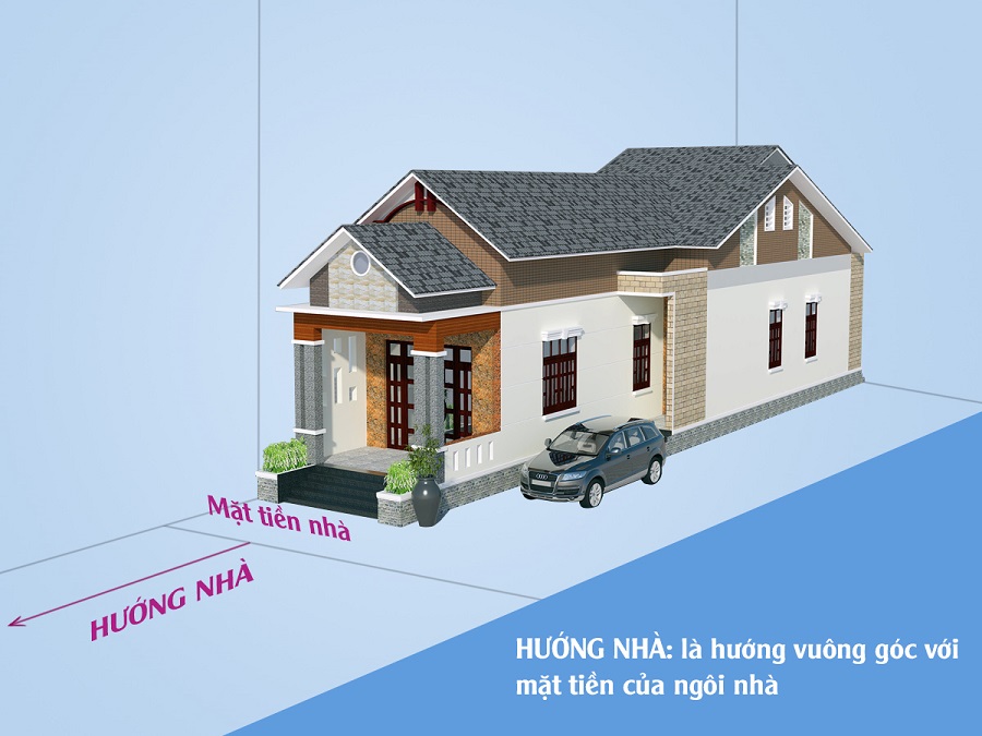 nhà hướng nam đặt bàn thờ hướng nào