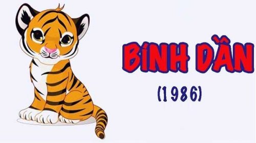 Tuổi Bính Dần hợp hướng nào