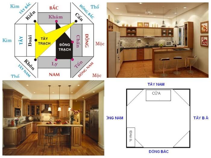 Đặt hướng bếp theo tuổi, theo hướng nhà “LỘC VÀO NHƯ NƯỚC”! -