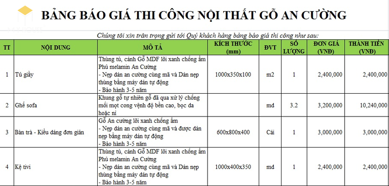 giá thiết kế nội thất phòng khách