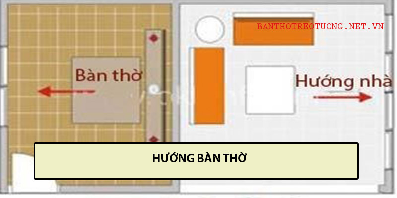 thế nào là hướng bàn thờ