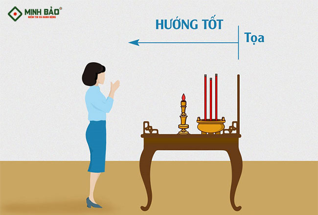 tính hướng bàn thờ như thế nào