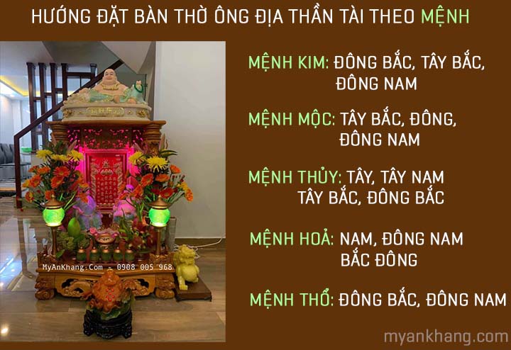 Xem Hướng Đặt Bàn Thờ Thần Tài Ông Địa đúng phát tài (theo từng tuổi)