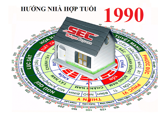 Tuổi Canh Ngọ hợp hướng nào