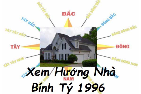 Tuổi Bính Tý hợp hướng nào