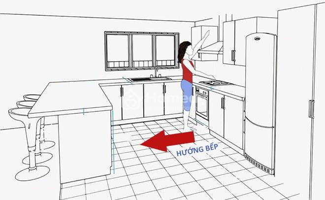 Nhà hướng Đông Bắc nên đặt bếp hướng nào cho hợp phong thủy?