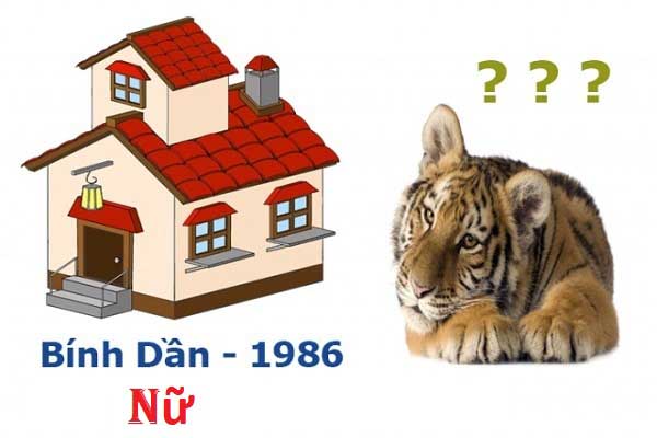 Sinh năm 1986 hợp hướng nào