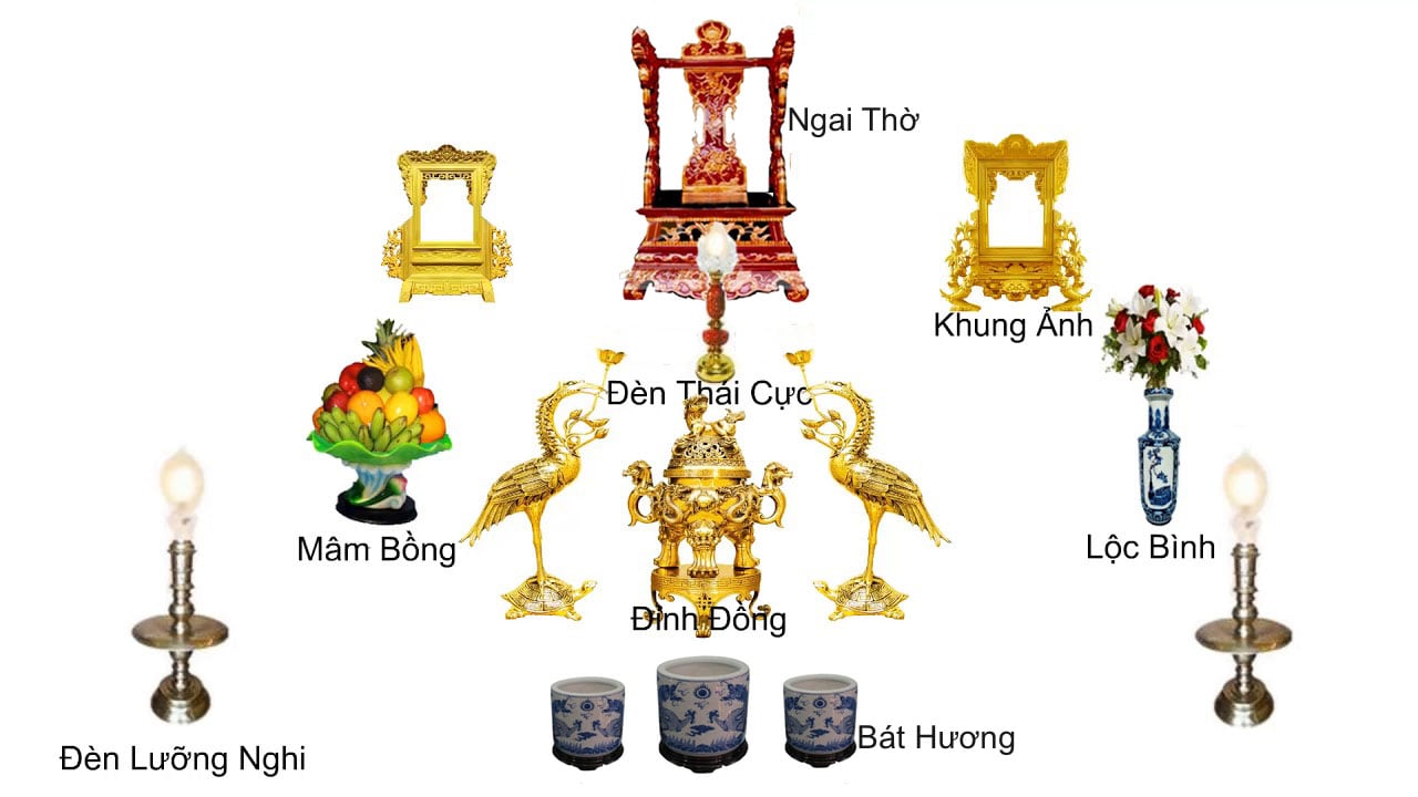 trang trí phòng thờ gia đình