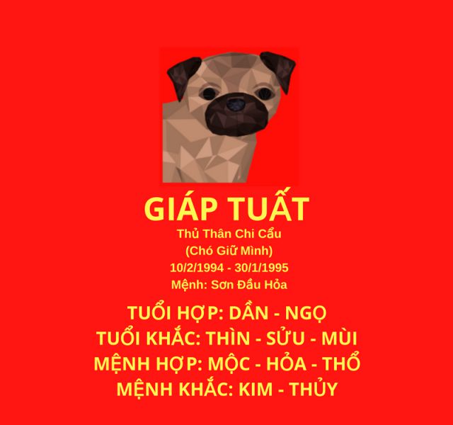 sơ lược về tuổi giáp tuất