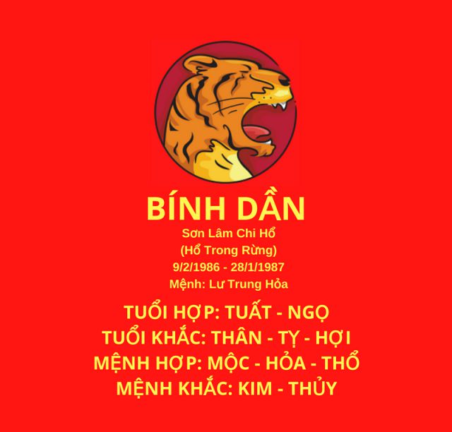 tử vi tuổi bính dần