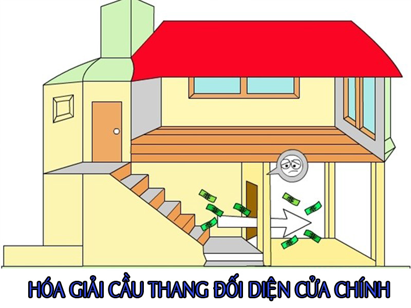 phong thủy cầu thang hướng ra cửa