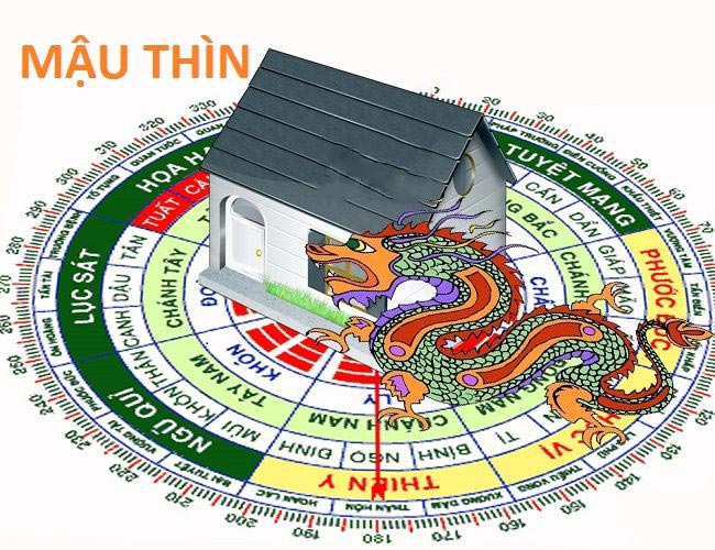 tuổi mậu thìn hợp hướng giường ngủ