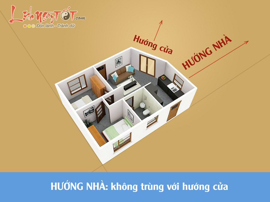 Cách xác định hướng nhà, hướng ban thờ, hướng bếp chuẩn nhất